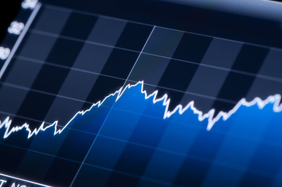 Image of stock price graph trending upwards.