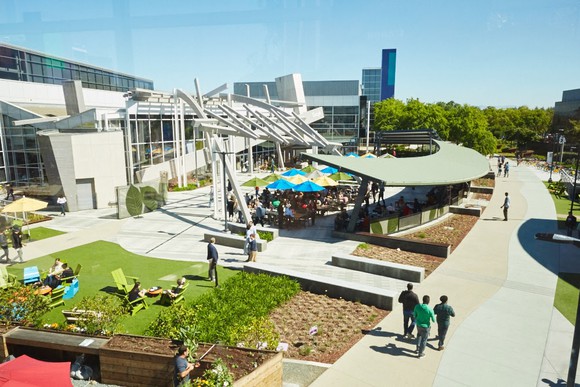 Picture of Google's campus.