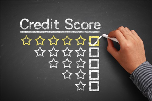 Credit score levels on chalkboard, with checkmark next to "excellent" level.