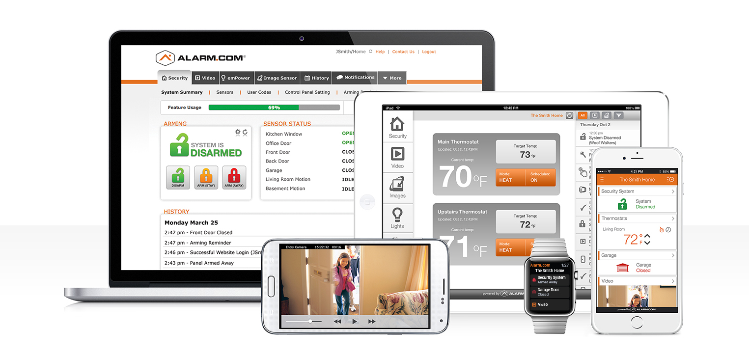 Alarm.com software running on a variety of devices.
