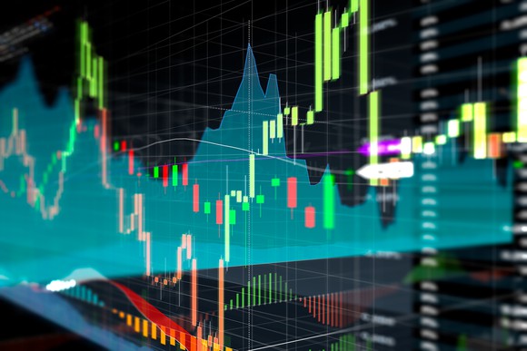 Candlestick graph and bar chart of stock-market investment