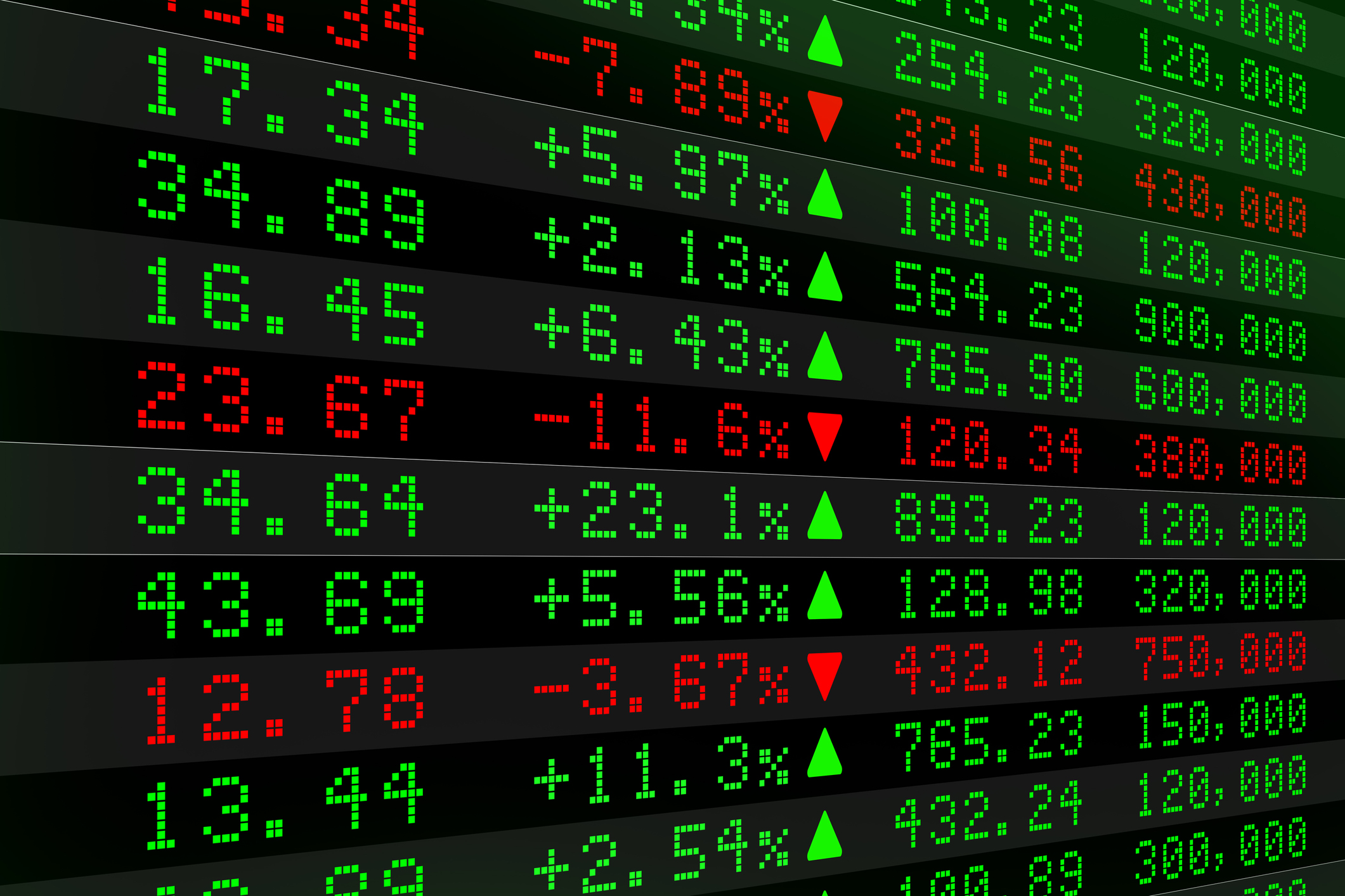 Ticker feed of stocks with varying degrees of gains and losses.