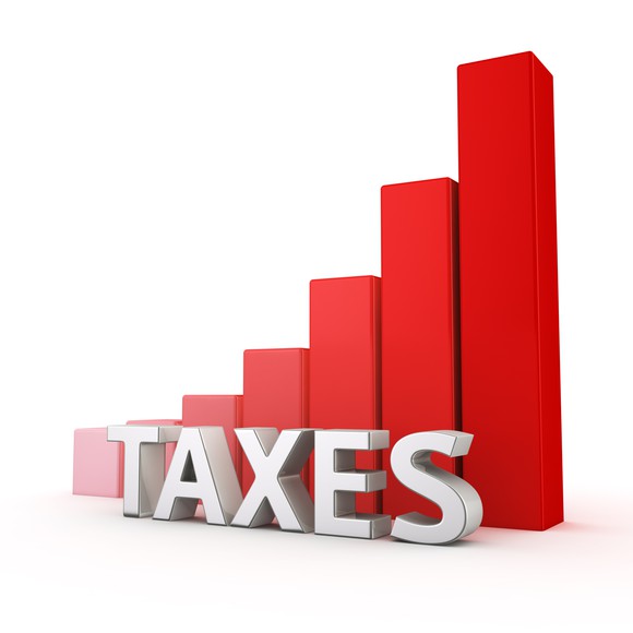 Taxes going up graphic