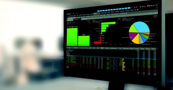 FactSet analytical screen.