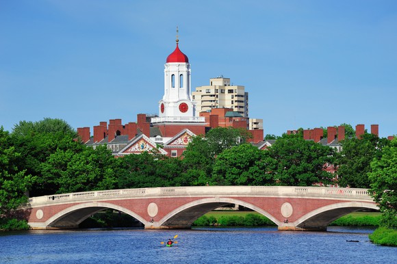 A view of Harvard from the Charles River.
