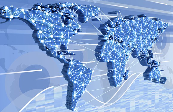 Global networking diagram