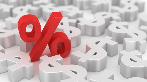 Percentage and dollar signs
