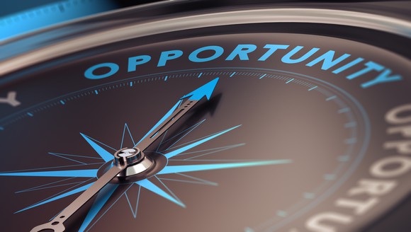 A dial with the needle pointed to "opportunity."