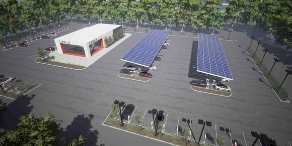 new supercharge sites