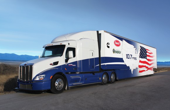 Peterbilt-Cummins Supertruck.