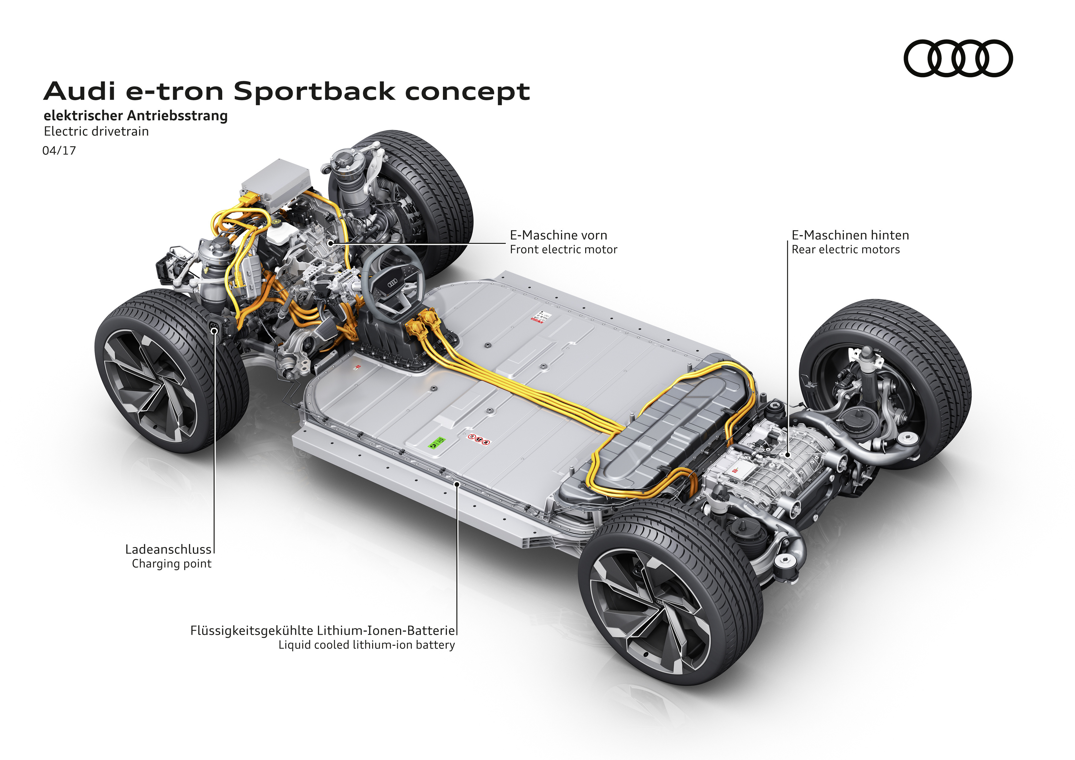 A cutaway illustration showing the e-tron Sportback's motors and battery pack