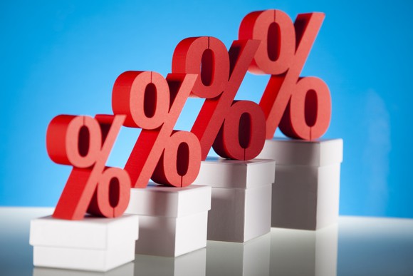 Percent signs on increasingly taller podiums