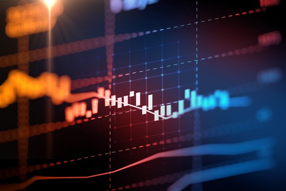 Using technology to trade