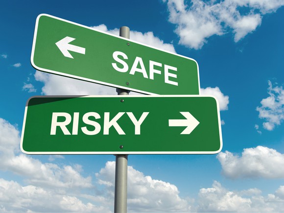 Signs showing risky and safe directions.