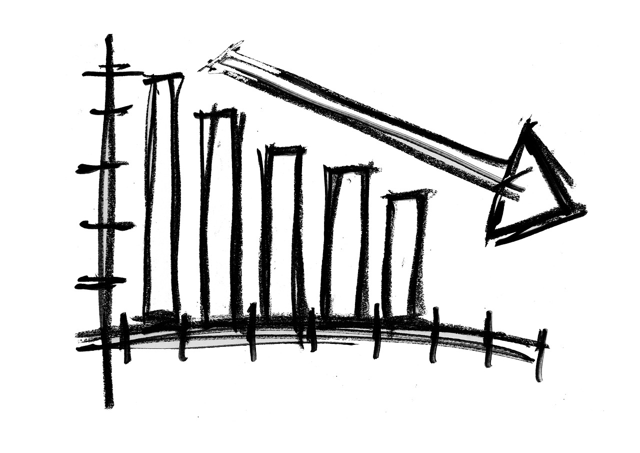 A chart showing a downward trend.