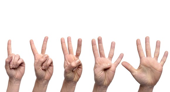 Hand gestures counting from 1 to 5.