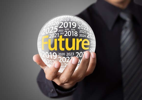 A man holds a crystal ball, on which are printed various years and the word "future."
