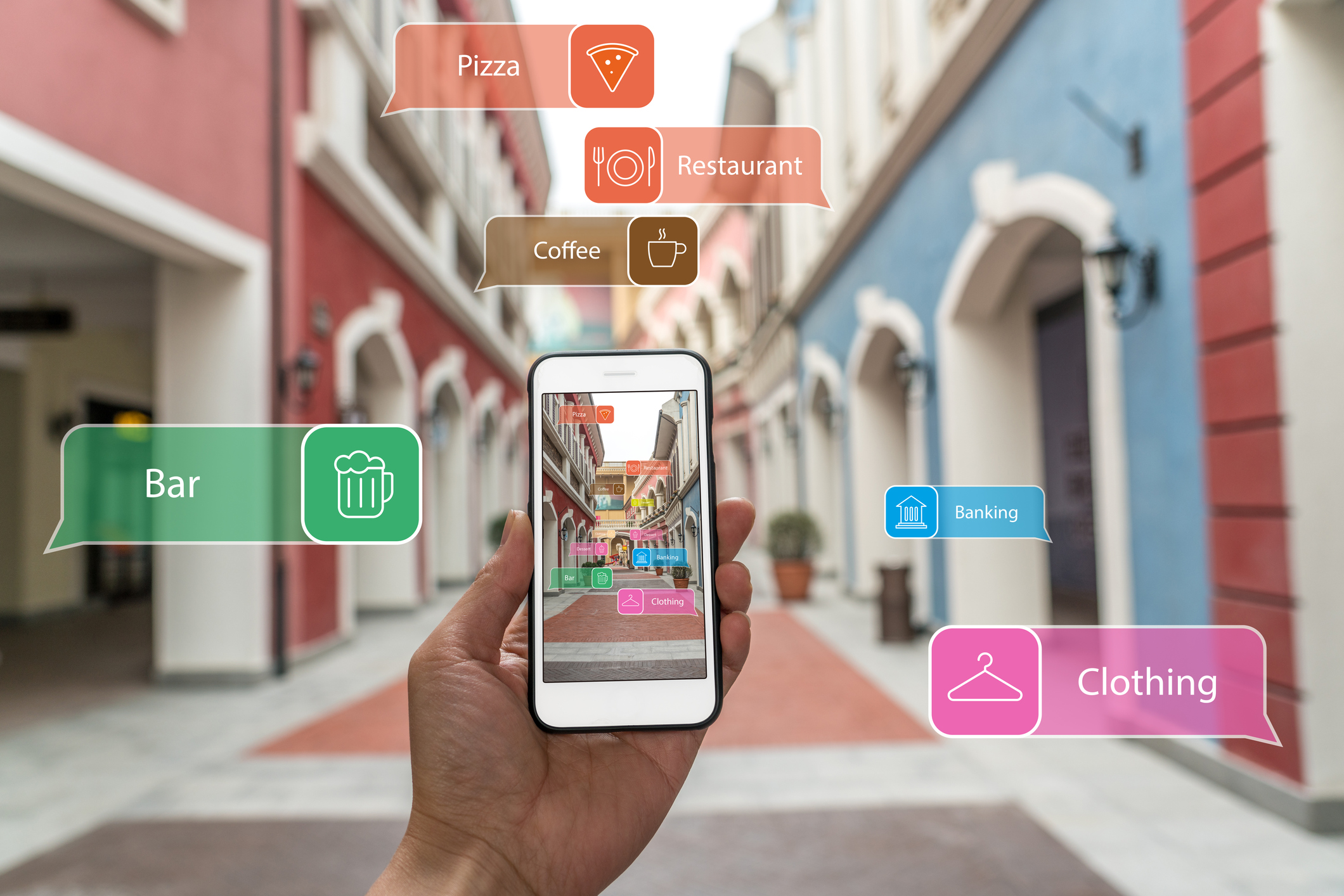 Visualization of using an augmented reality application on a smartphone