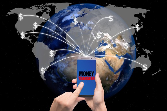 A smartphone making a money transfer.