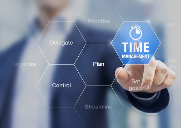 A man pointing to a "time management" icon