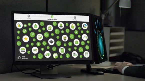 H&R Block software integrated with IBM's Watson.