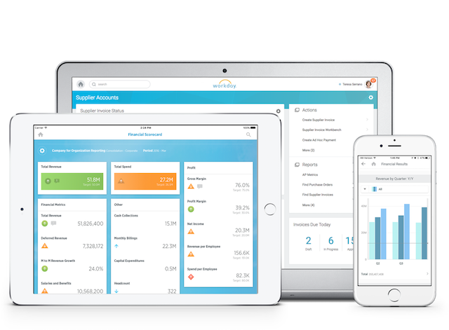 Workday user interface on mobile devices.