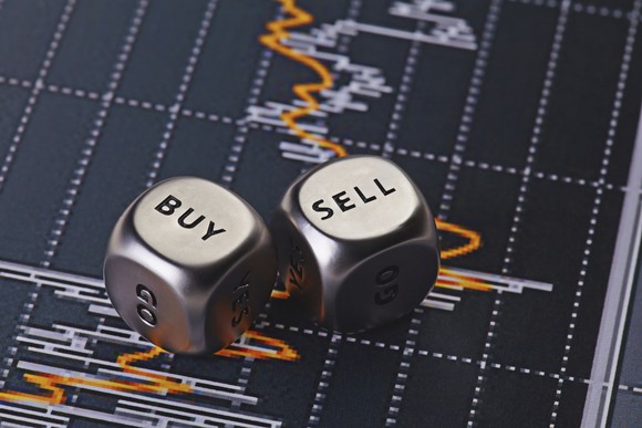 Dice with "buy" and "sell"