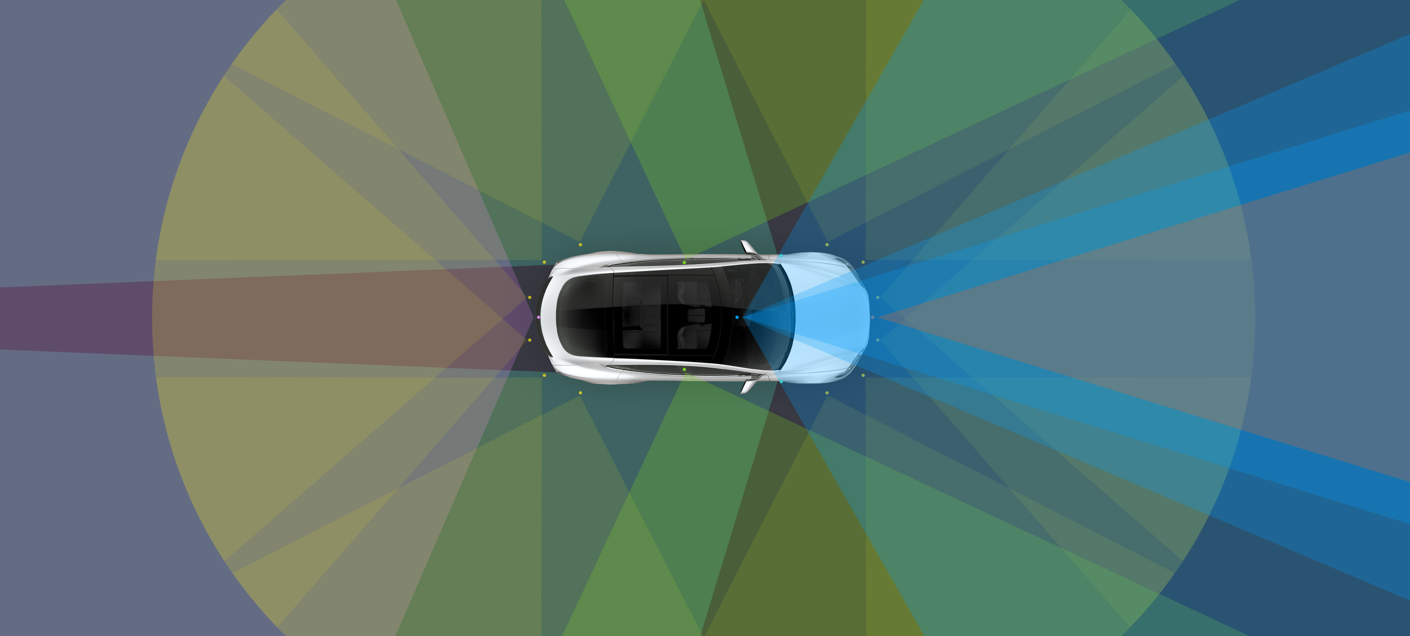 Illustration of Tesla's hardware 2 cars' field of vision