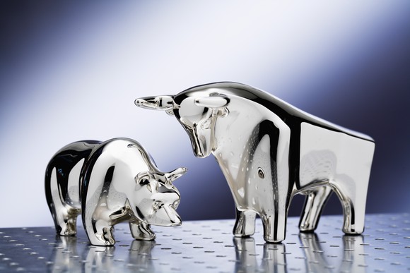 Metal bear and bull figurines