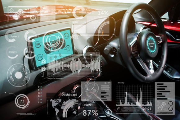 Abstract visualization of a smart car