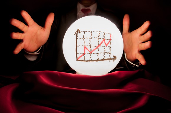 Crystal ball with stock chart