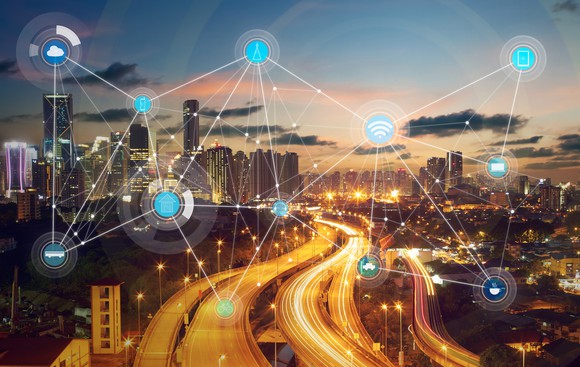 A visual representation of the Internet of Things.