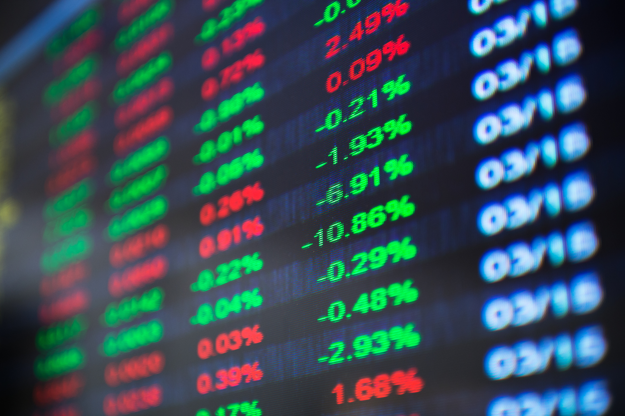 A stock market quotation board.