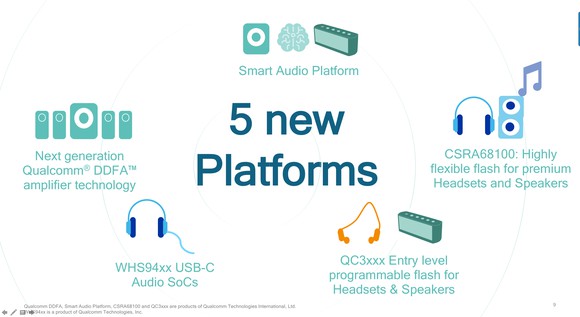 Image showing Qualcomm's new audio chips.