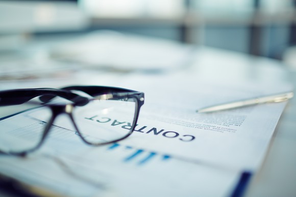 Business contract