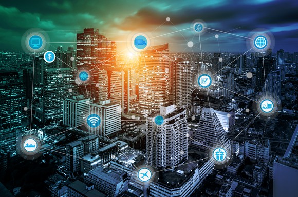 A collection of interconnected Internet of Things icons over a city background.