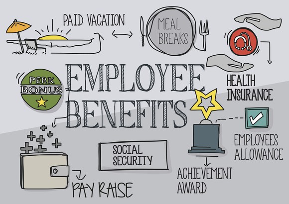 graphic of the words "Employee Benefits" surrounded by words and images for "paid vacation," "health insurance," etc.