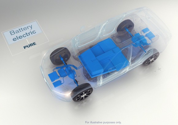 A cutaway illustration showing the basic configuration of Volvo's battery-electric system.