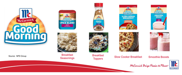 New Good Morning breakfast products from McCormick.