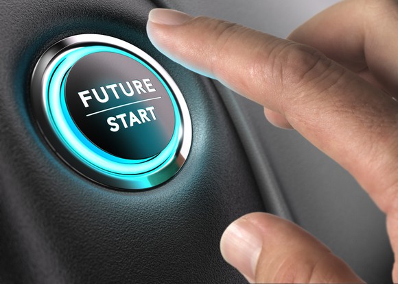 A finger pushing a button labeled "Future / Start"