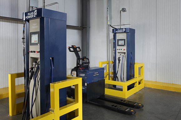 Plug Power charging equipment.
