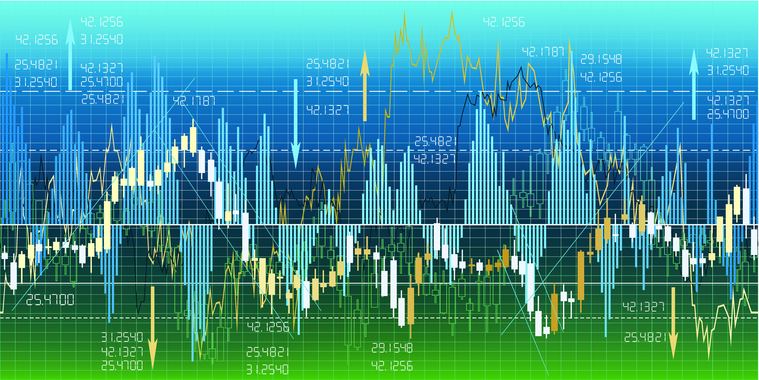 Graphs of stock prices