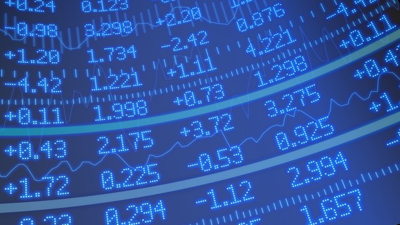 stock market ticker board