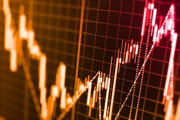 Stock market graph.