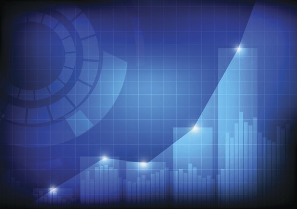 A graphic showing increasing revenue