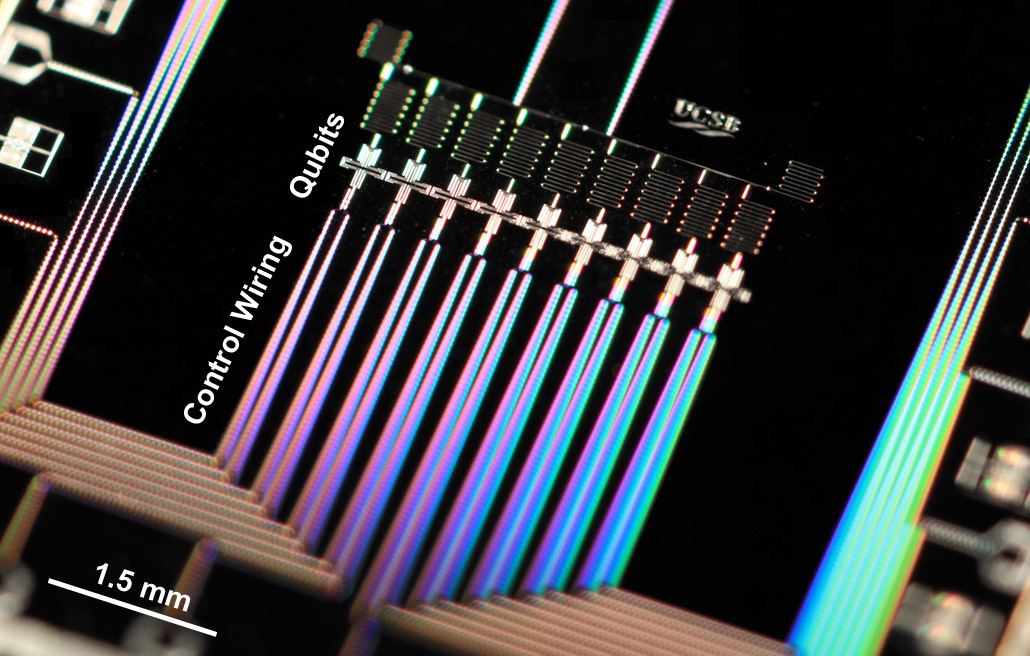 Google's quantum processor.