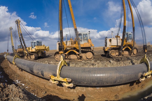Construction of an oil pipeline