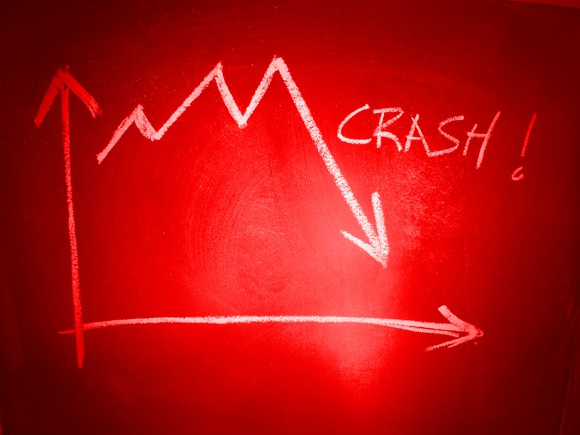 Declining stock chart and the word "Crash" sketched on red chalkboard