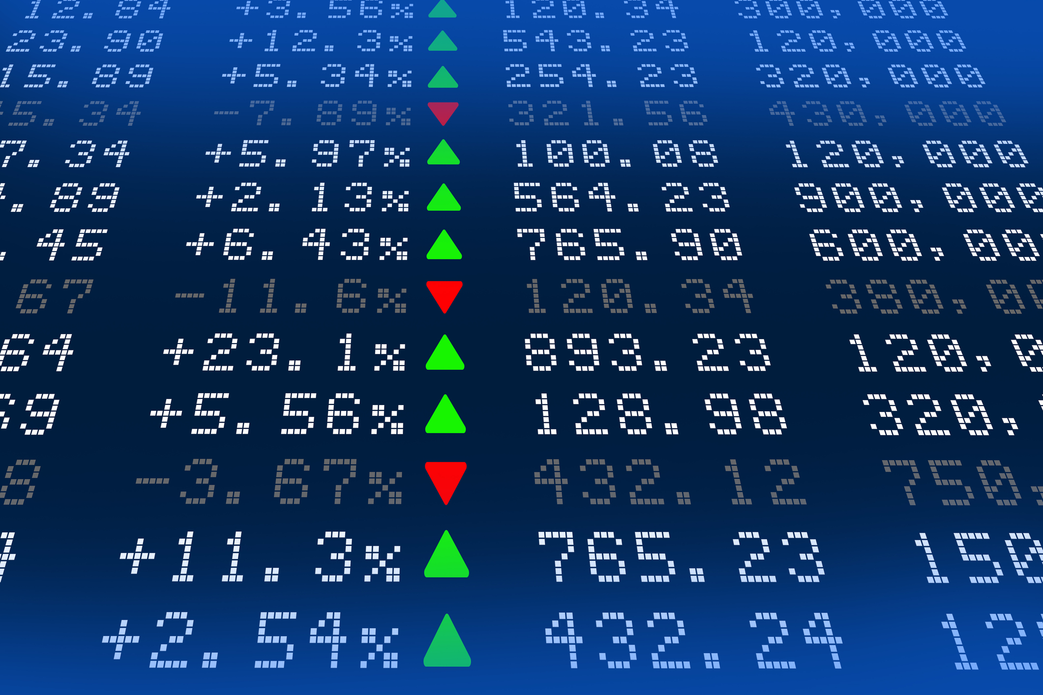 Stock price changes on a screen.