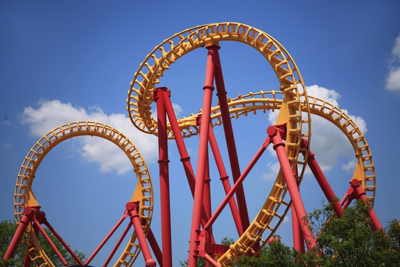A yellow roller coaster track spirals against a blue sky.